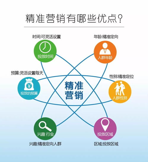 中國未來三年最暴利的行業 互聯網數據服務成為兩大風口，帶動十萬人飛升